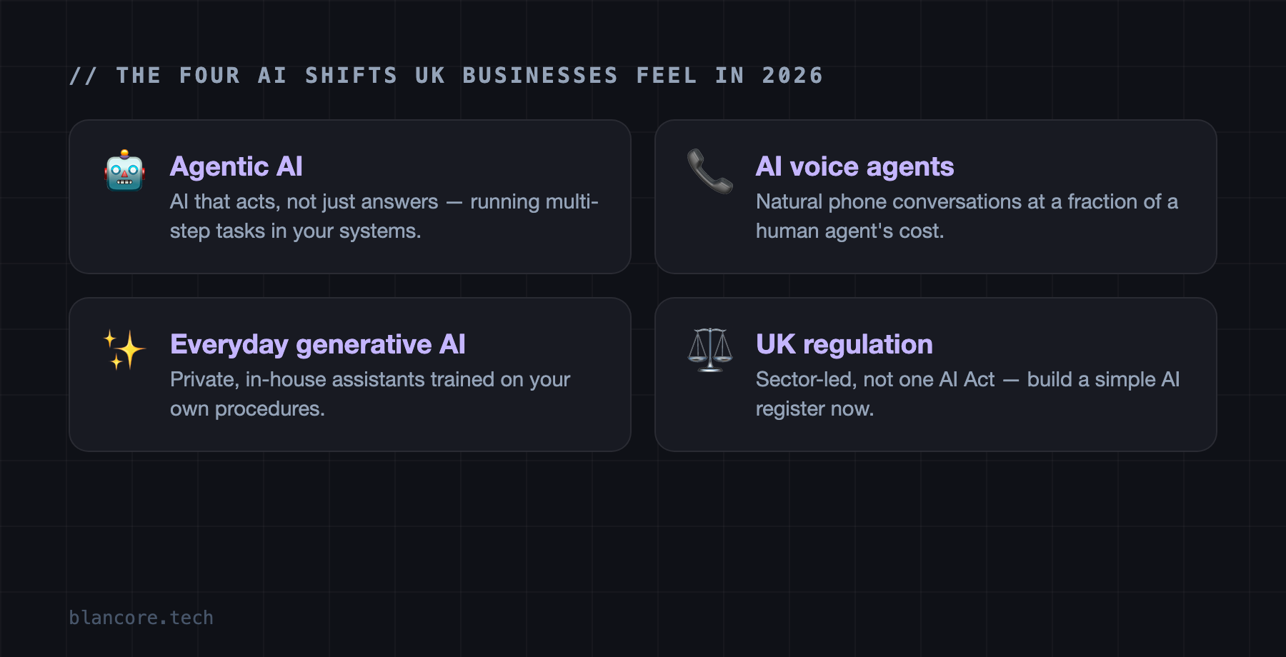 The four AI shifts UK businesses feel in 2026: agentic AI, AI voice agents, everyday generative AI, and UK regulation