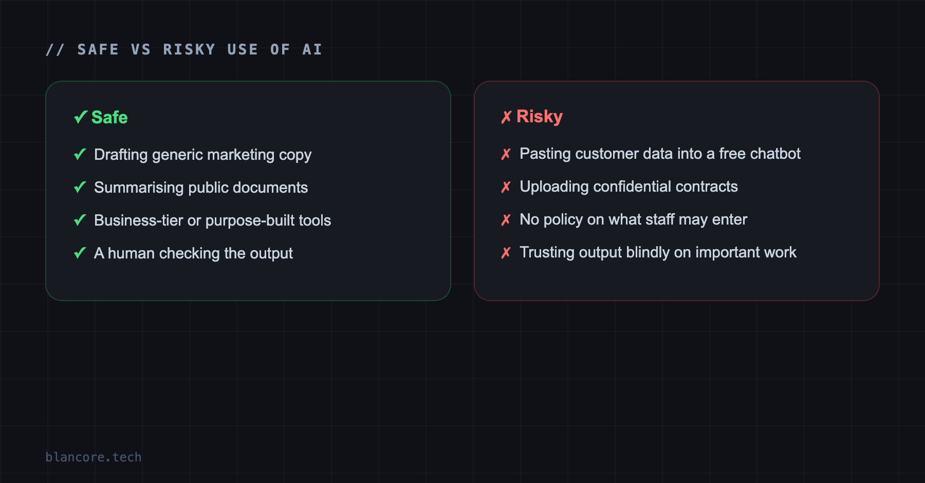 Safe uses of AI versus risky uses that could breach data rules