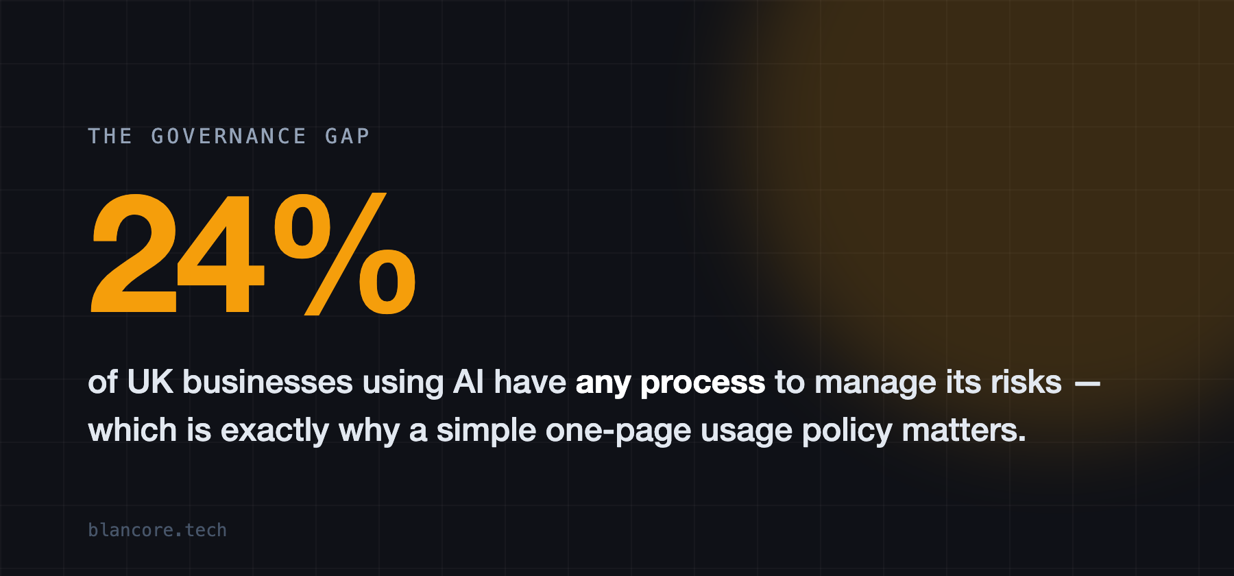 Only around a quarter of UK businesses using AI have a process to manage its risks