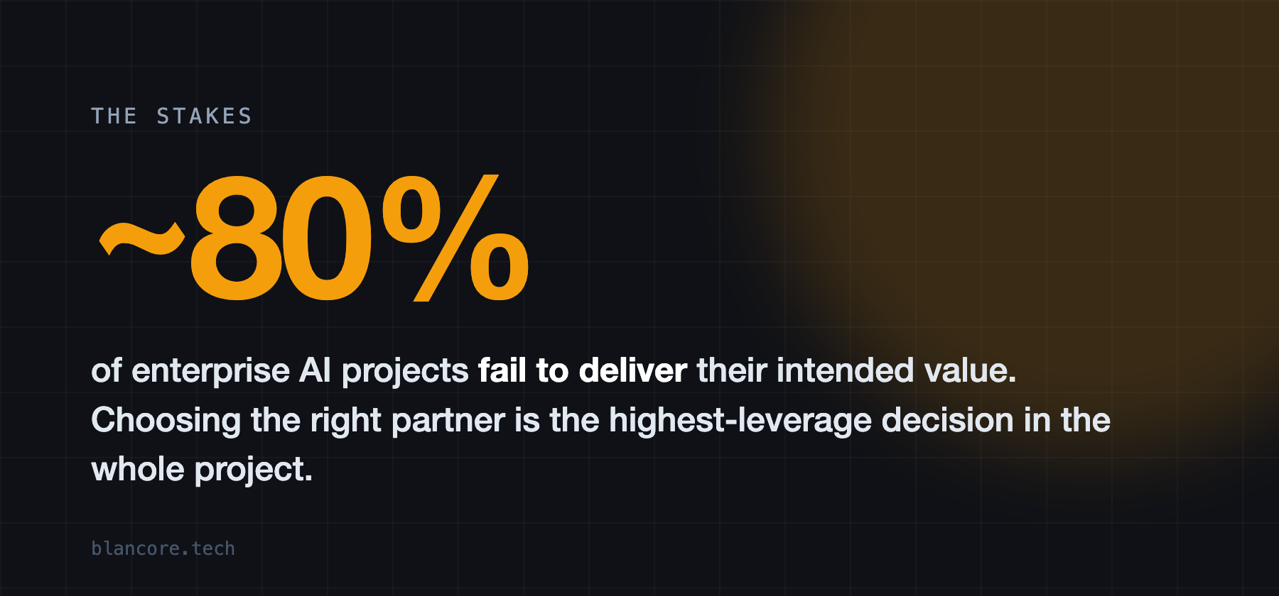 Around 80% of enterprise AI projects fail to deliver their intended value — choosing the right partner is the highest-leverage decision