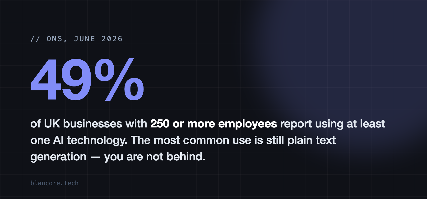 Around half of larger UK businesses report using at least one AI technology